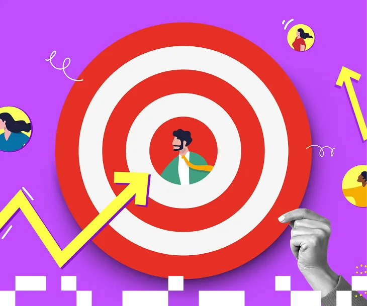 ABM Service - Personalised Content